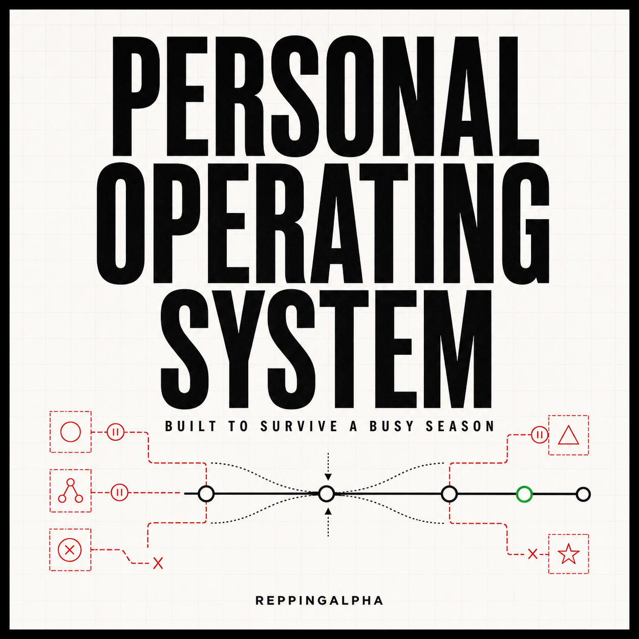 How to Build a Personal Operating System That Survives a Busy Season