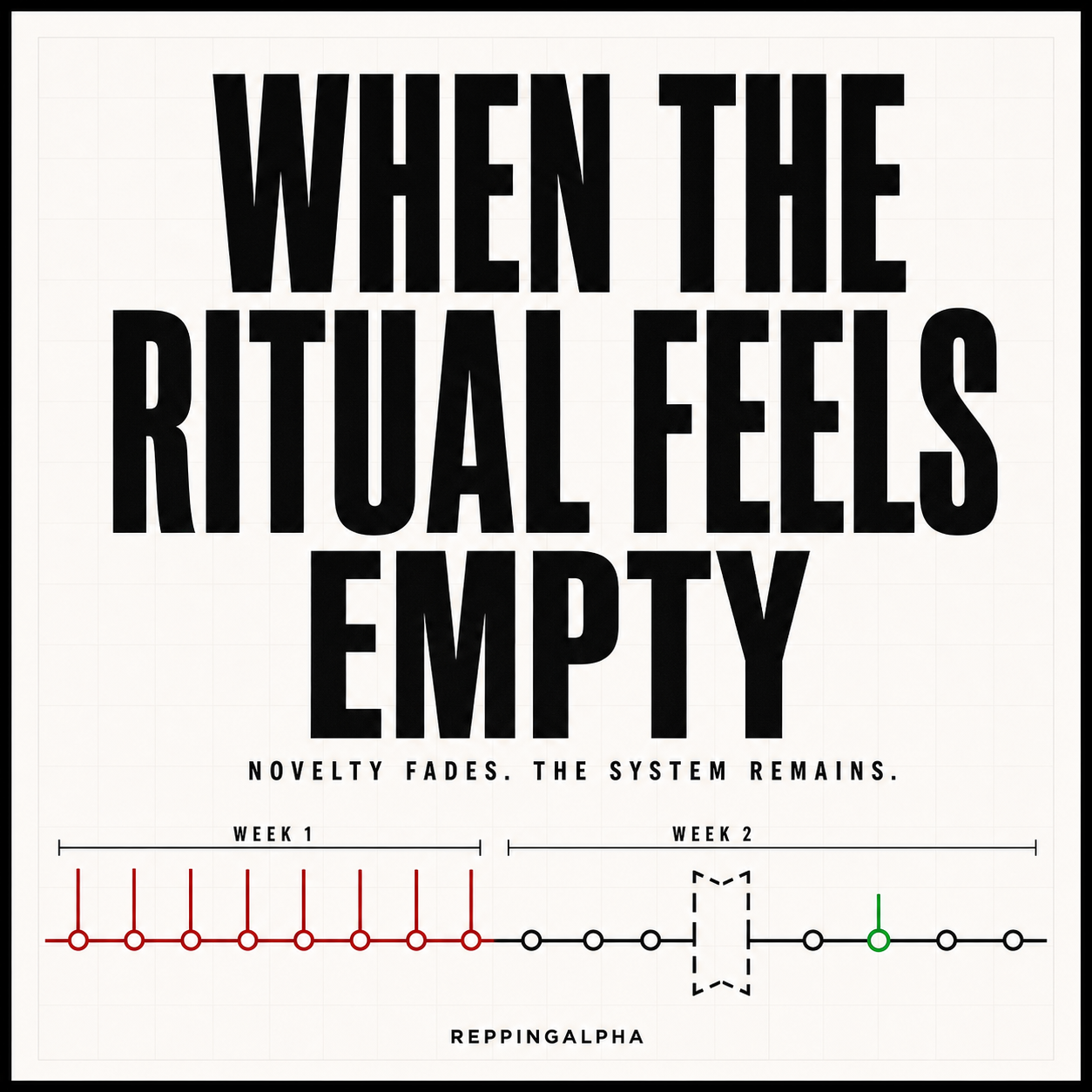 What to Do in Week Two When the Ritual Feels Empty