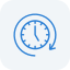 Clock showing 3:00
