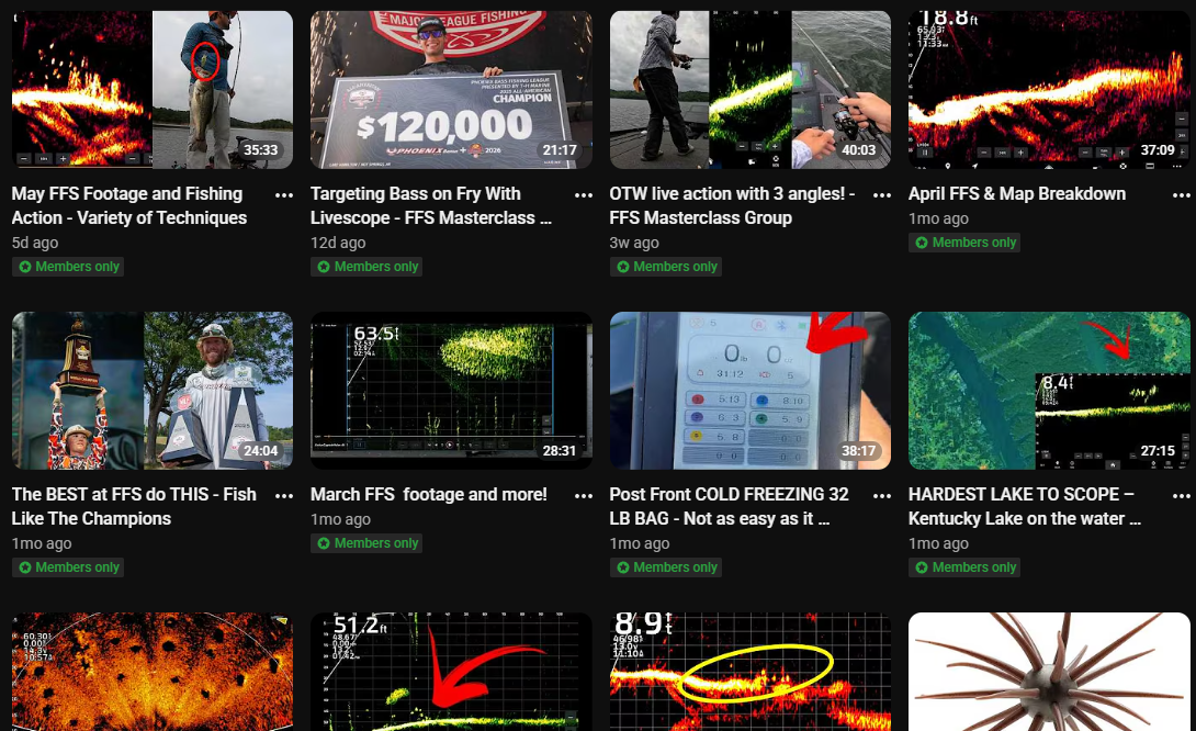 FFS Masterclass Subscription - The Fishing Coach