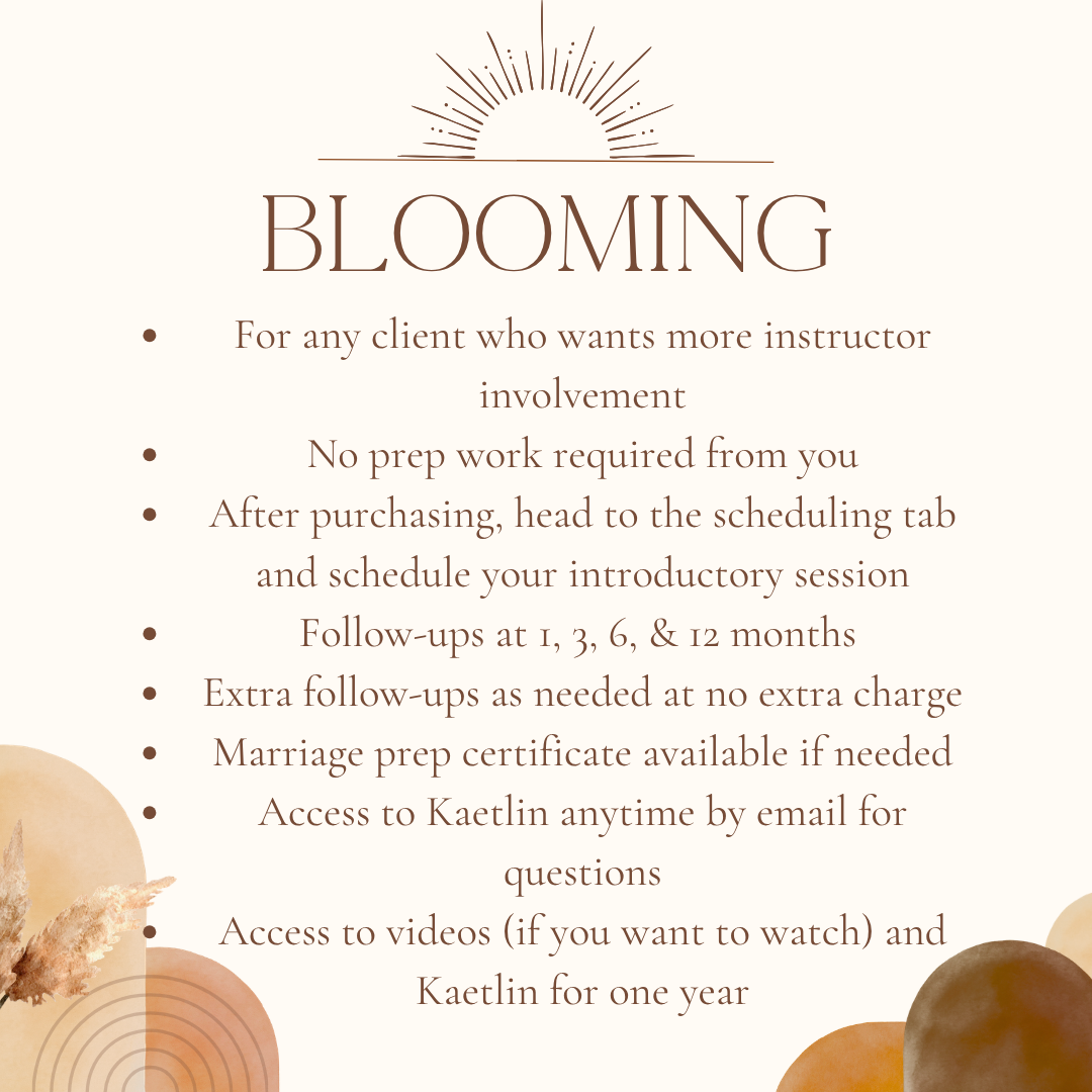 Blooming