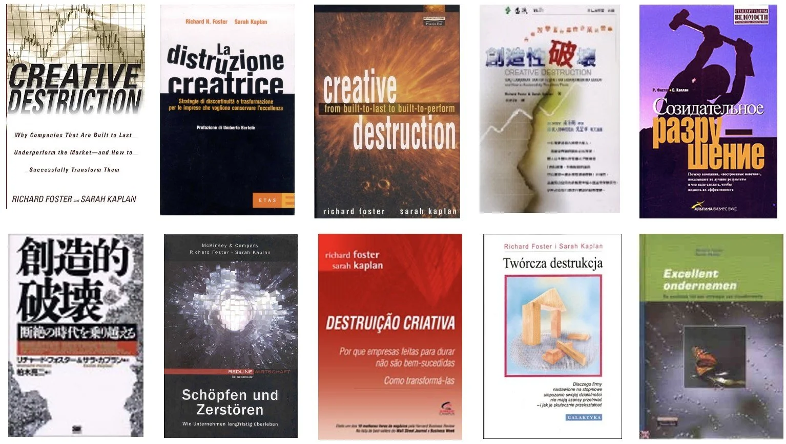 A collection of ten book covers about creative destruction, innovation, and business transformation in diverse languages, featuring titles in English, Italian, Russian, Chinese, Japanese, Portuguese, Polish, and Dutch.