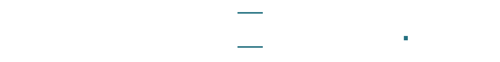 Text graphic saying "IT help that doesn’t hurt." with a dark background and white text.