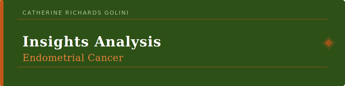 Patient Insights Report: Endometrial Cancer