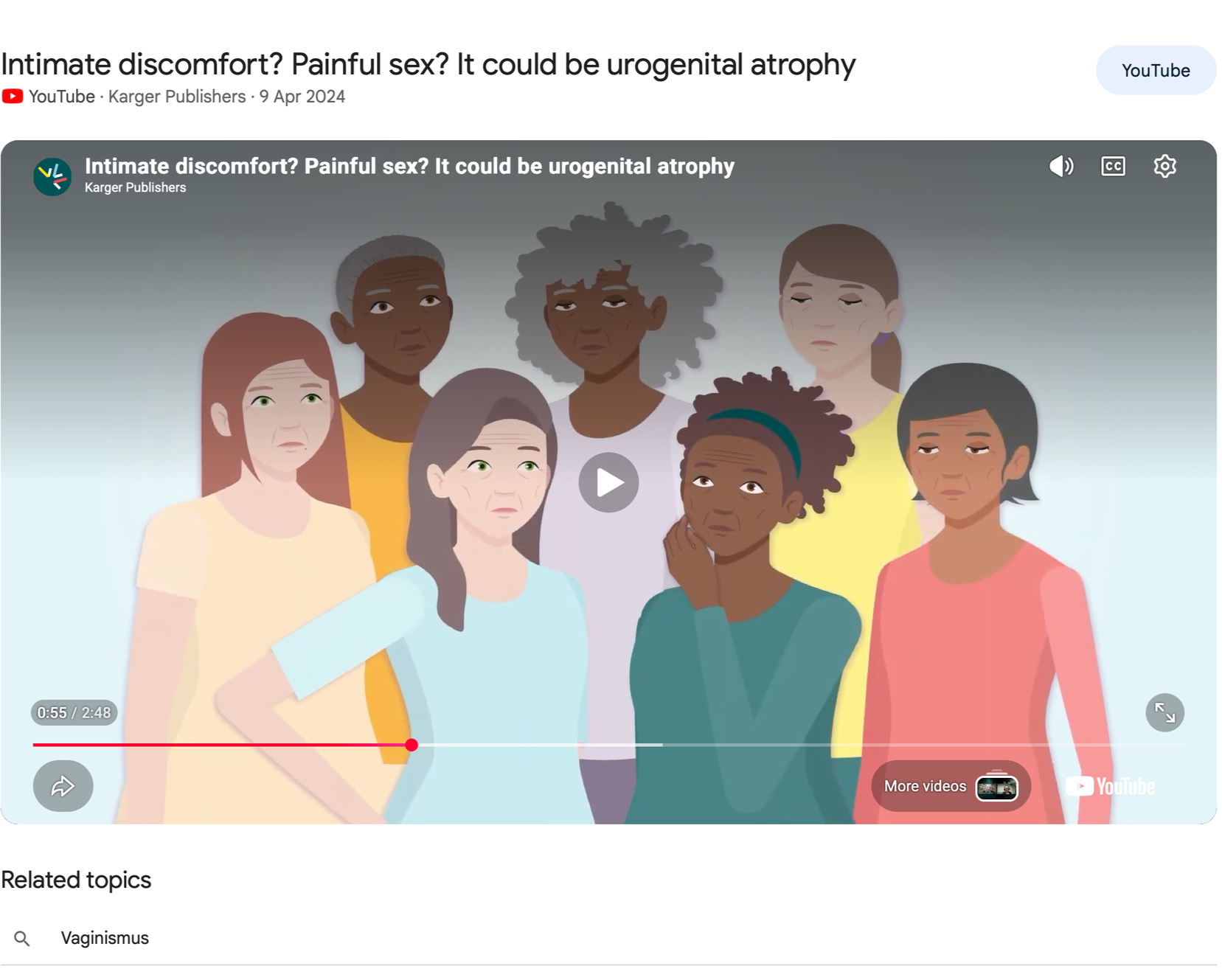 Animated video: Urogenital Atrophy