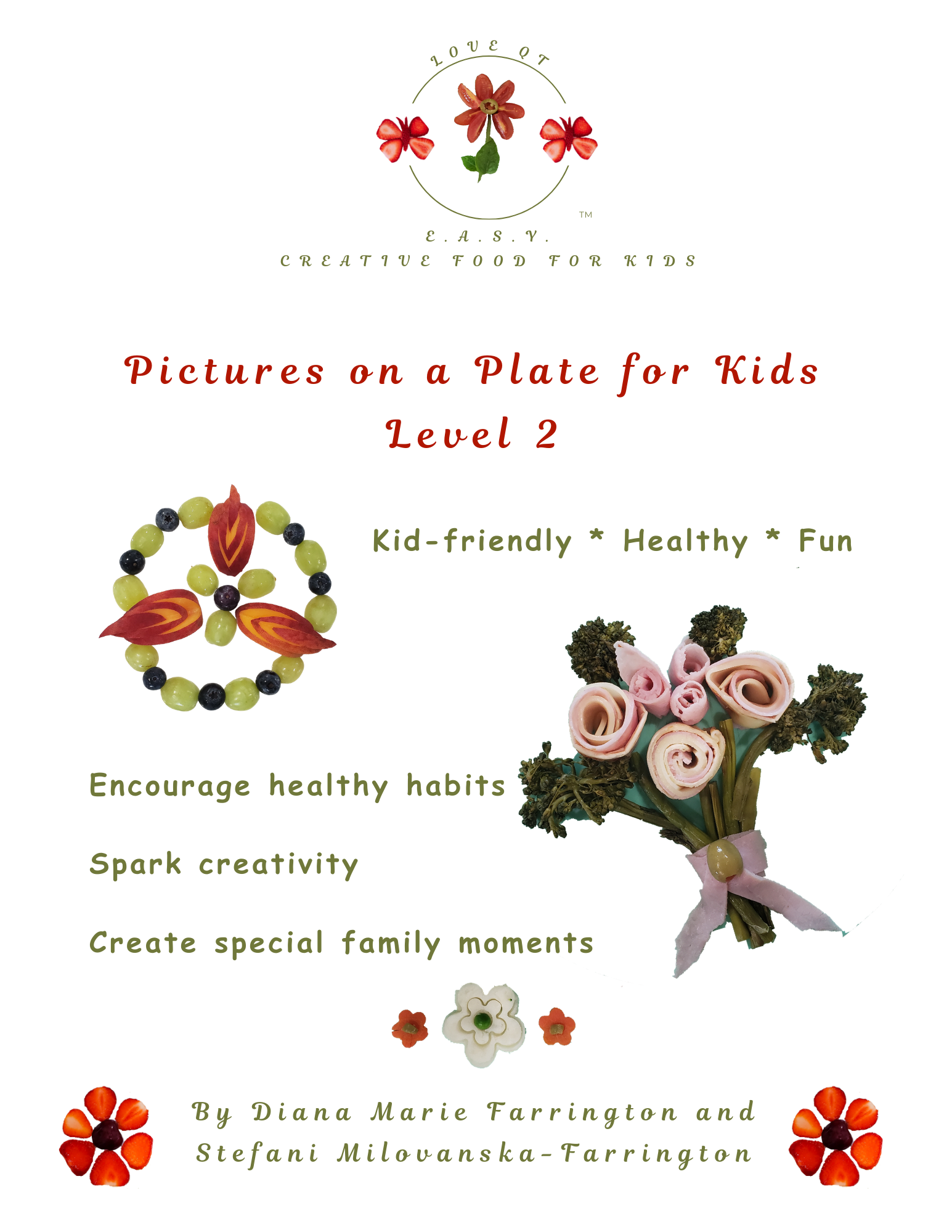 Digital Book - Pictures on a Plate for Kids Level 2 (Instant download)