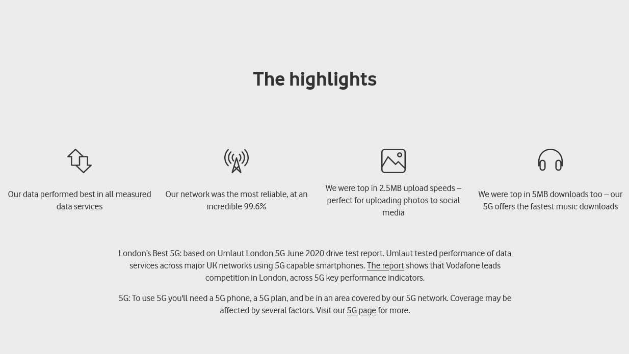 The report's highlights