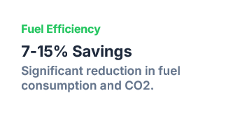 Text about fuel efficiency savings, highlighting 7-15% savings and reduction in fuel and CO2 emissions.