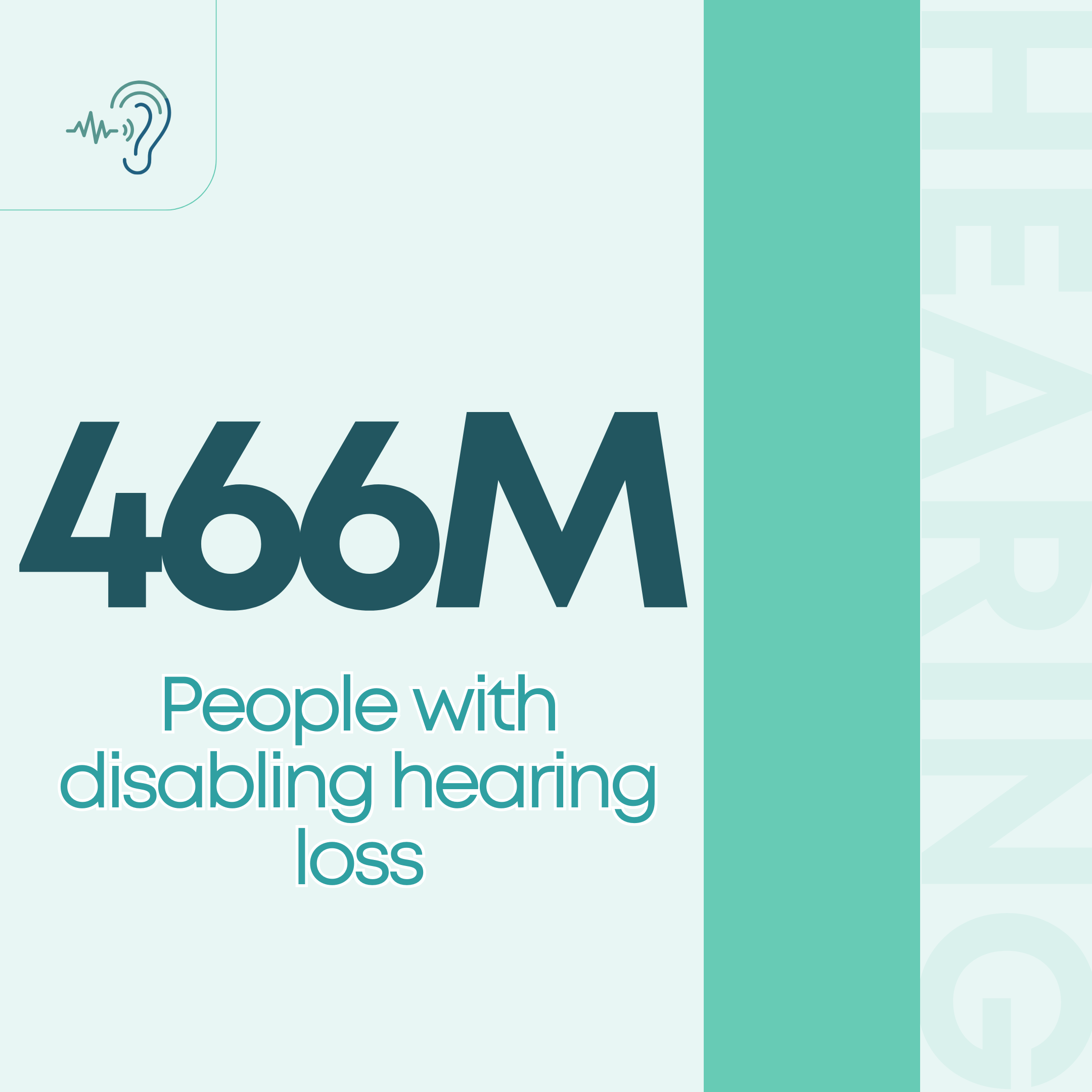 446 Million people with disabling hearing loss