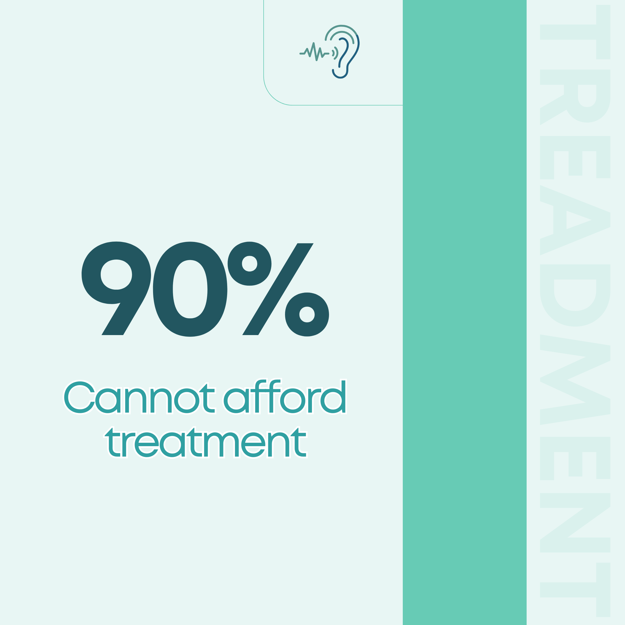 90% cannot afford treatment
