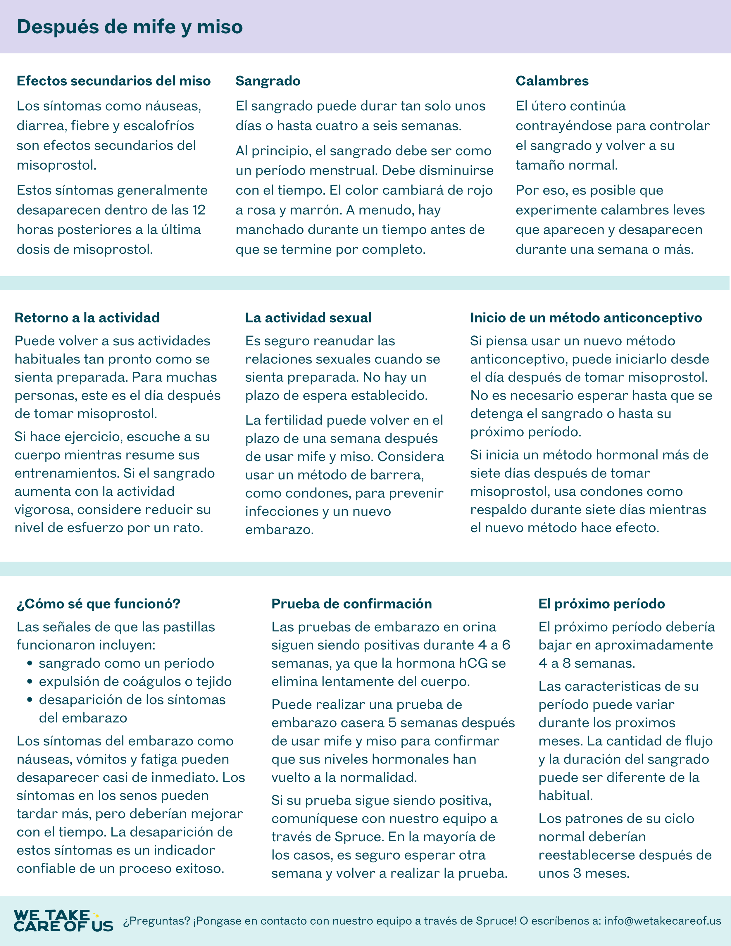 PDF: qué esperar después de tomar mife & miso