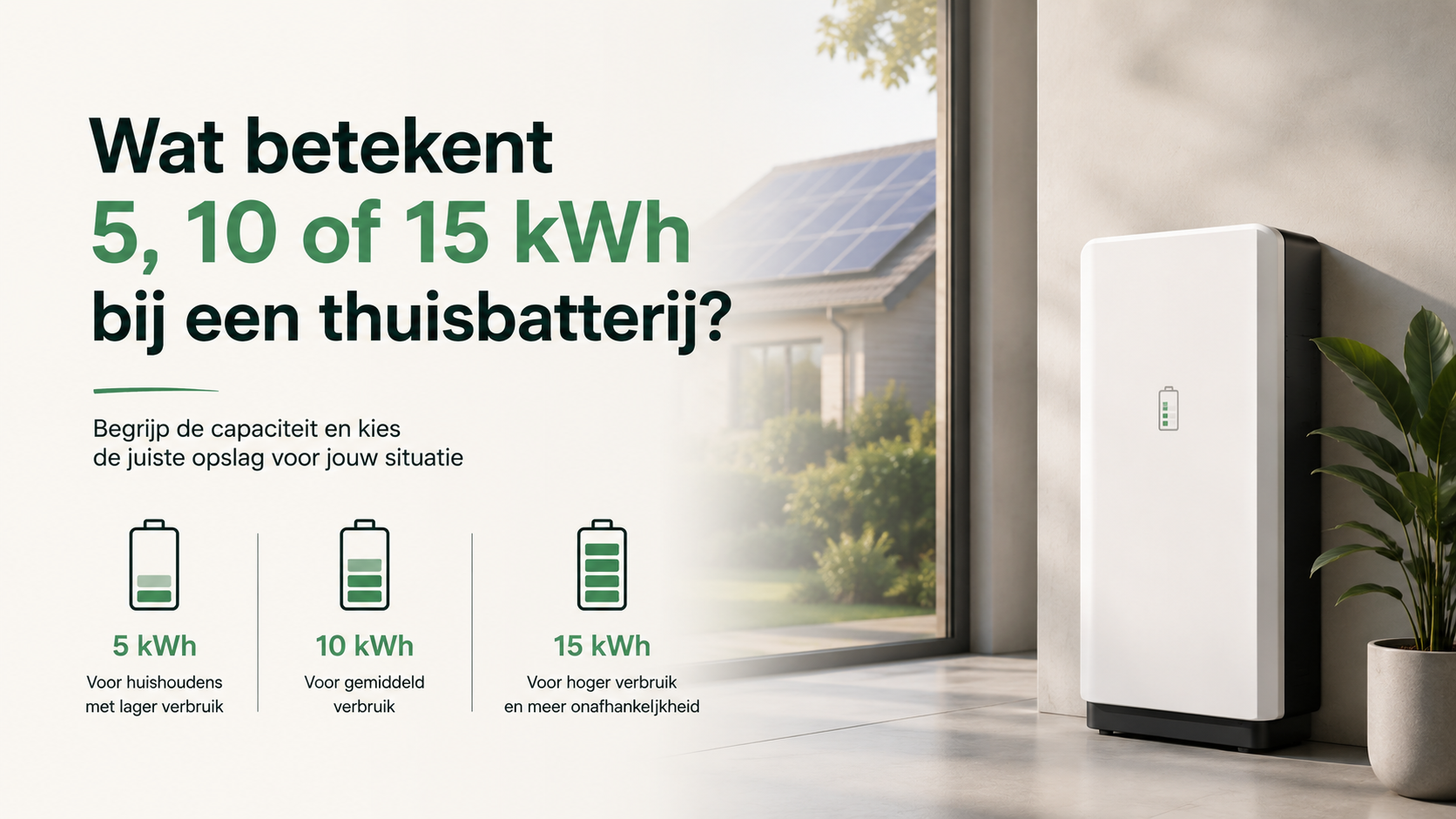 Wat betekent 5, 10 of 15 kWh bij een thuisbatterij?