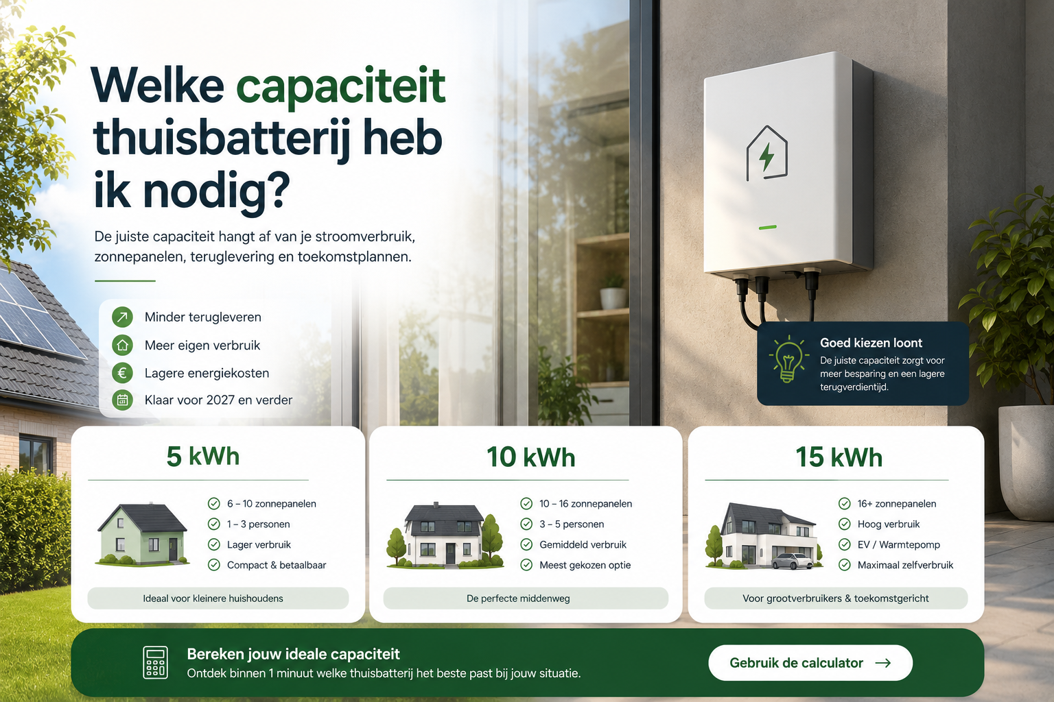 Welke capaciteit thuisbatterij heb ik nodig?