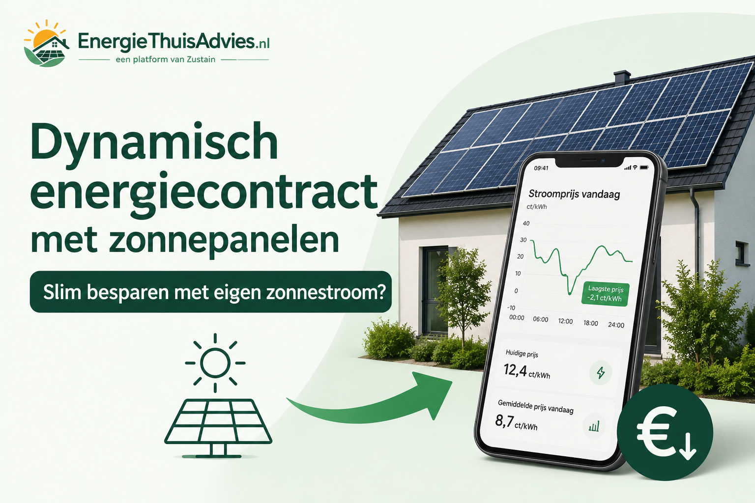 Dynamisch energiecontract met zonnepanelen: slim besparen of juist niet?