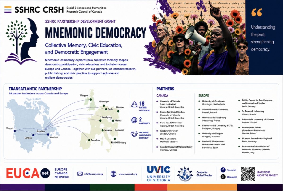 Mnemonic Democracy launches this October IAWM Partnership Project