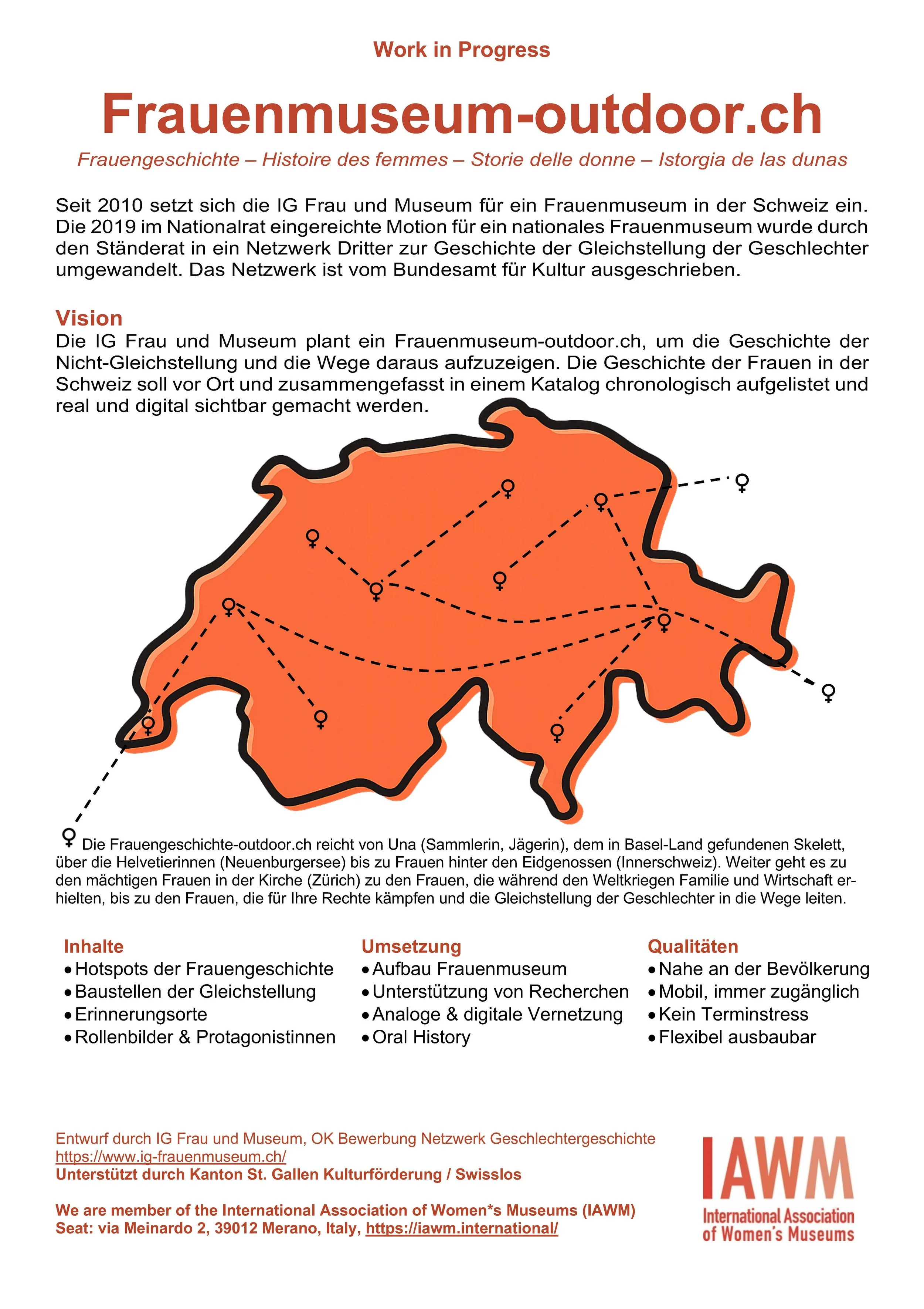 IAWM 2025 Poster Exhibition Switzerland IG Frau&Museum.jpg