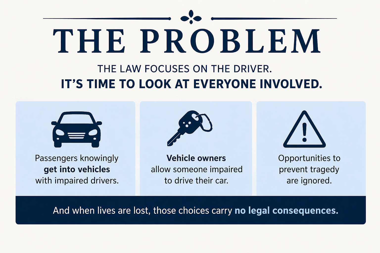 A poster emphasizing the importance of not allowing impaired drivers to get into vehicles, highlighting the issue of impaired vehicle owners, and the need to prevent tragedies, with text and icons depicting a car, a key, and a warning sign.