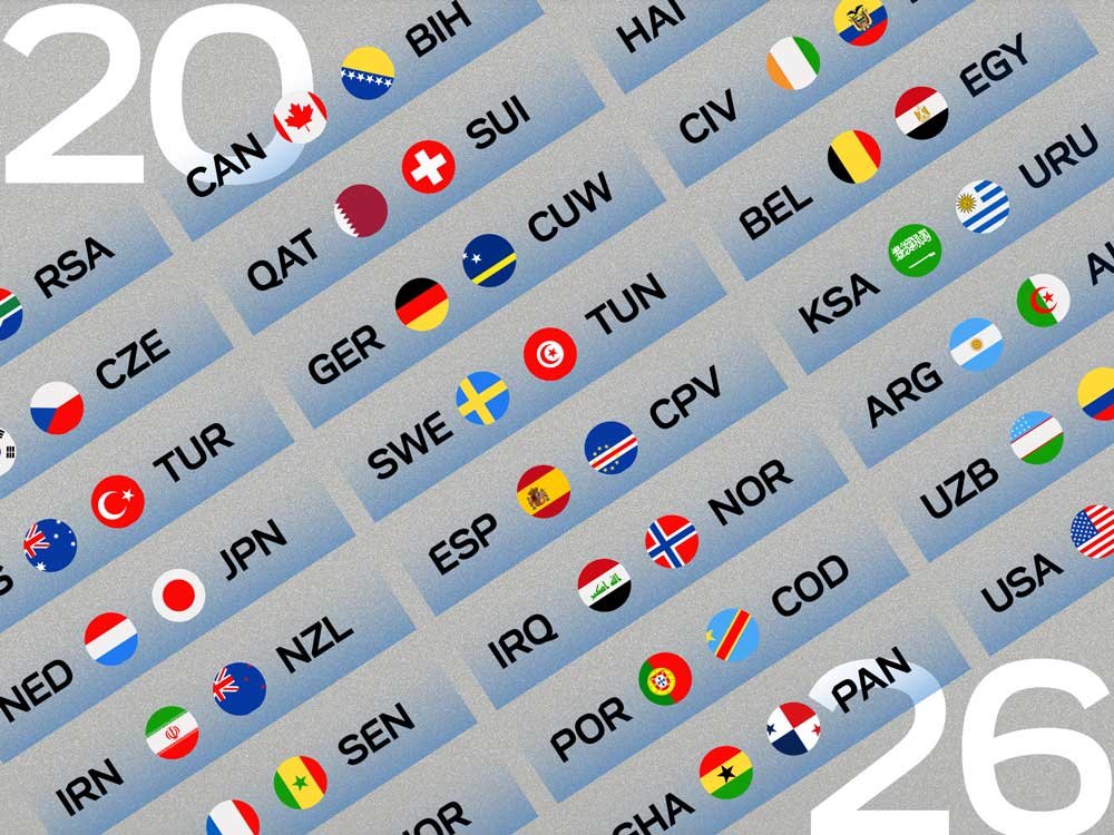 A list of country flags with abbreviations, arranged in a grid, part of a larger infographic showing the opening World Cup fixtures