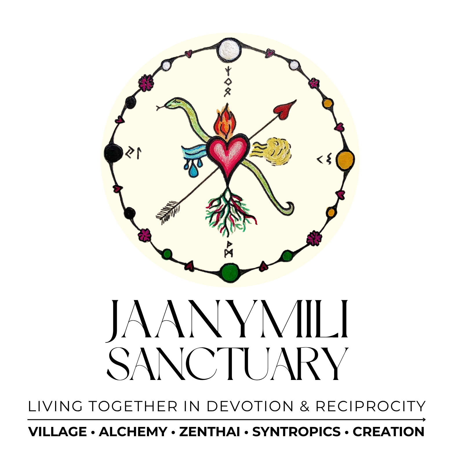 A circular illustration featuring a red heart with a flame on top, a snake, and a scroll with a droplet, surrounded by symbols and a decorative border with small flowers and circles.