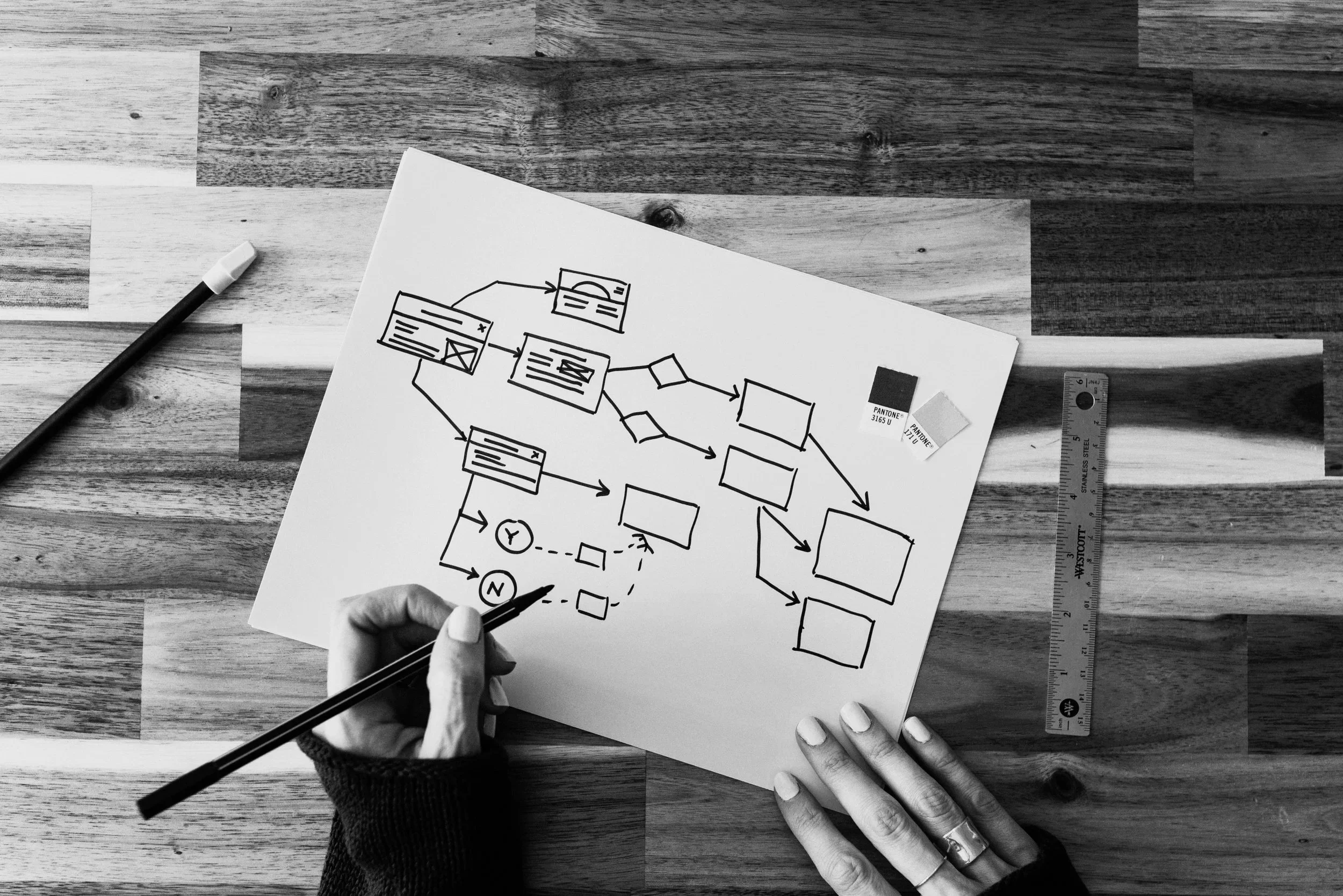 Marketing Operations and Governance for SMEs: Reduce Costs and Improve Performance