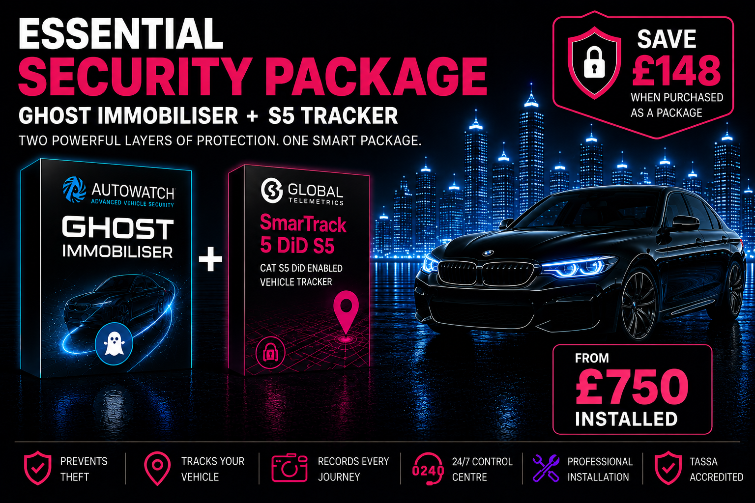 Essential Security Package | Ghost Immobiliser & Tracker Bundle