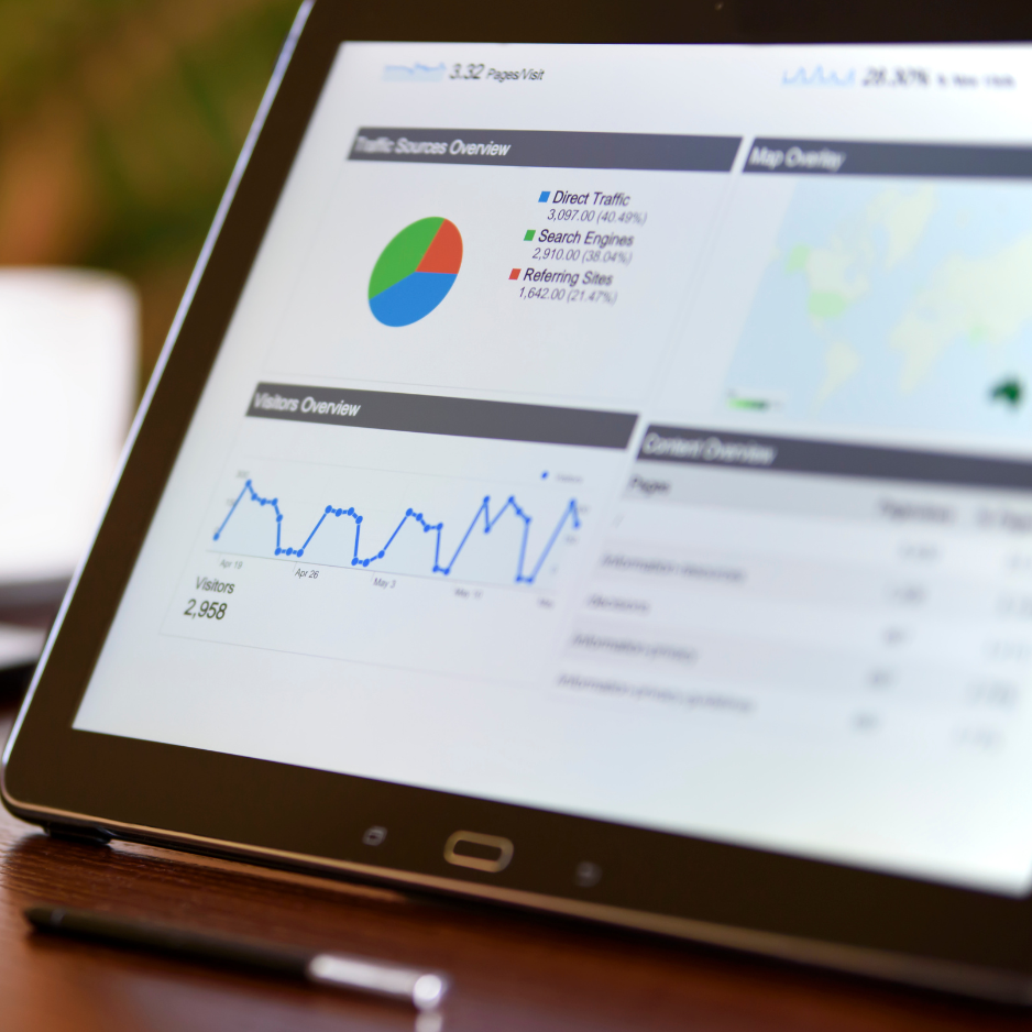 A tablet displaying website analytics data including a pie chart of traffic sources, a line graph of visitors over time, and a map of map quality.