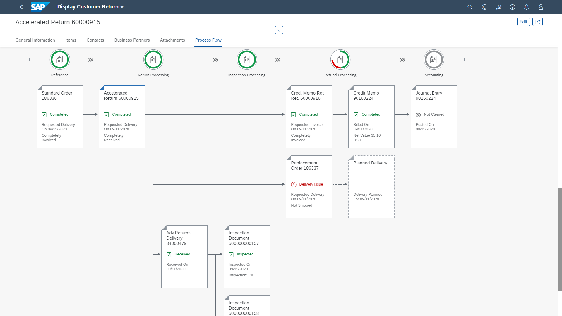 Sales-Return-Process.png