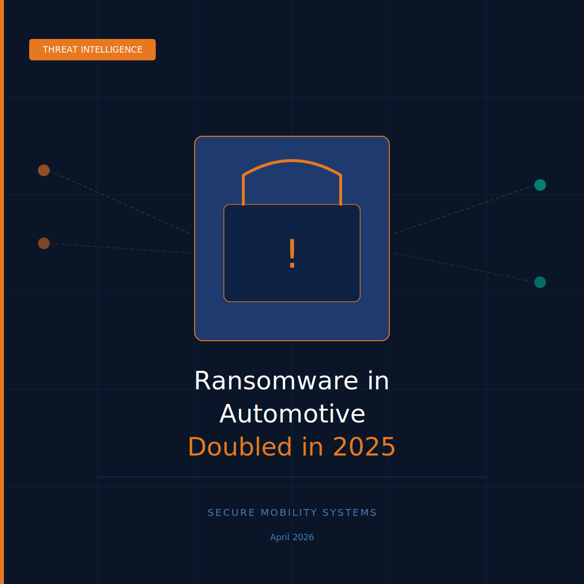 Ransomware in Automotive Doubled in 2025 - What It Means for Your CSMS
