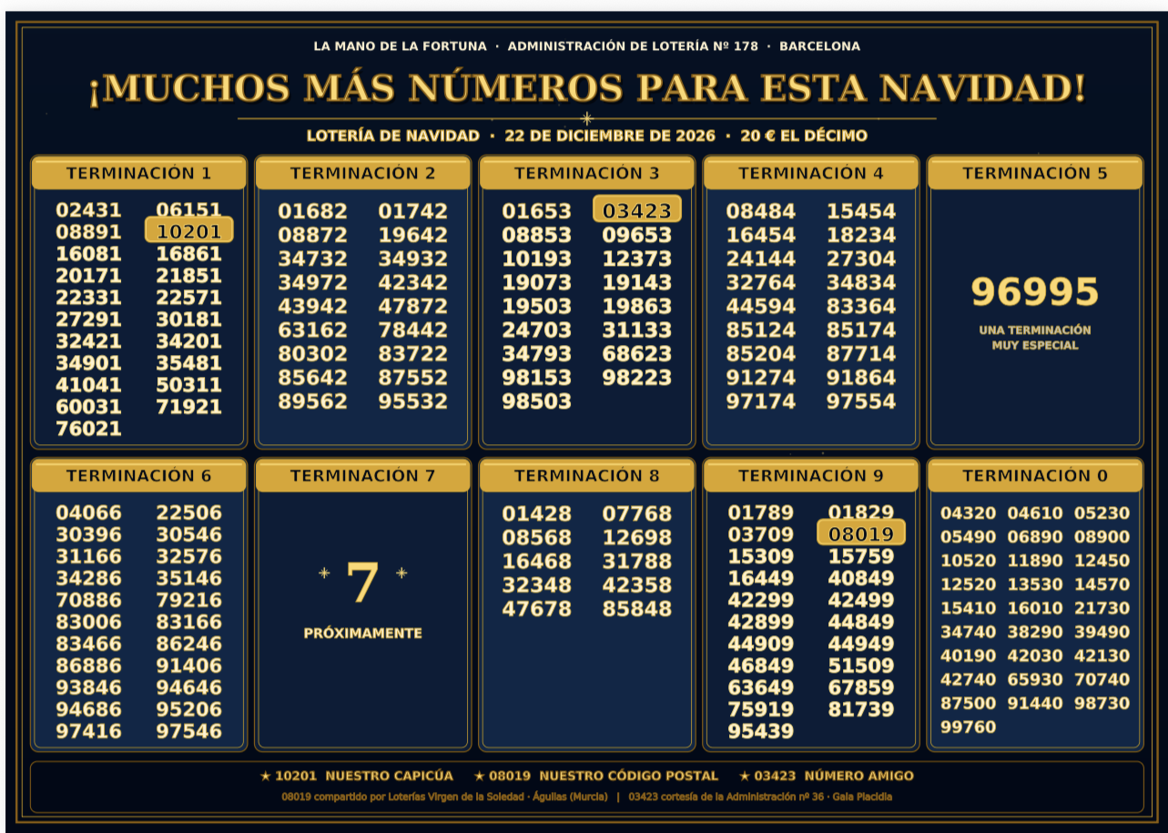 Cartel_Nuevos_Numeros_Navidad_2026_A4.png