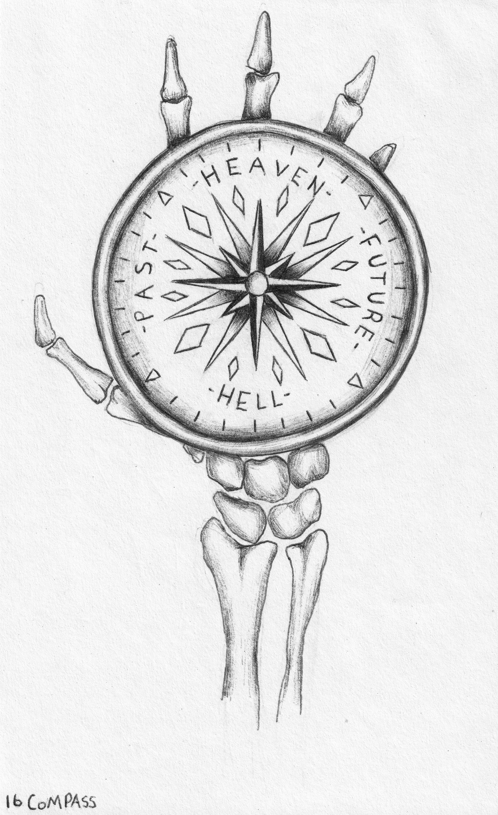 COMPASS