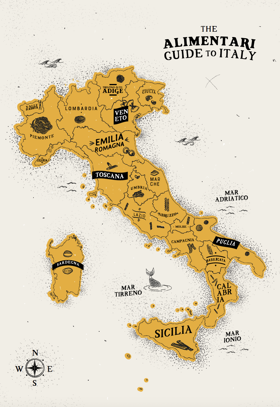 Alimentari