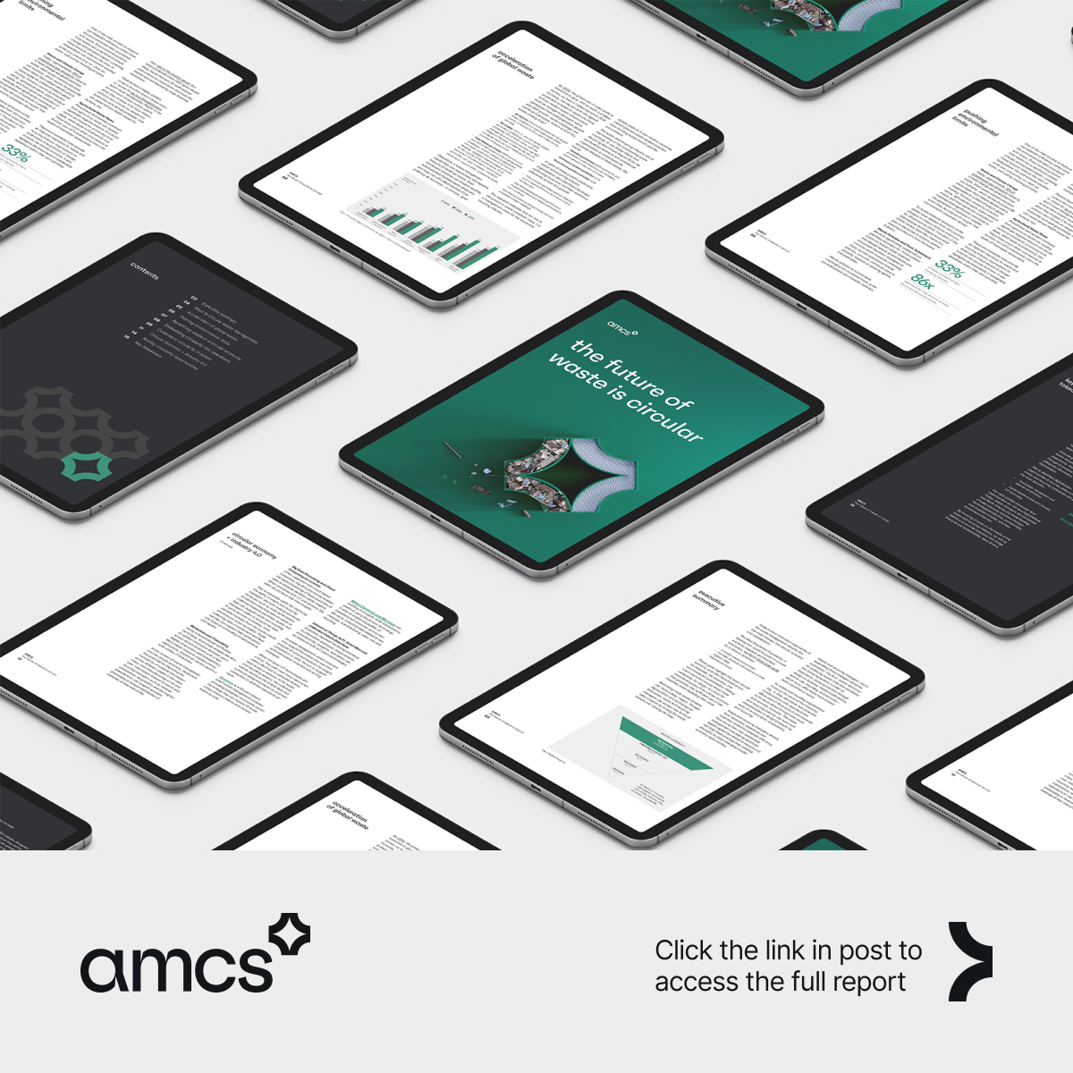 AMCS