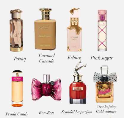 Best Perfumes for Women in 2026: Find a Fragrance That Feels Like You
