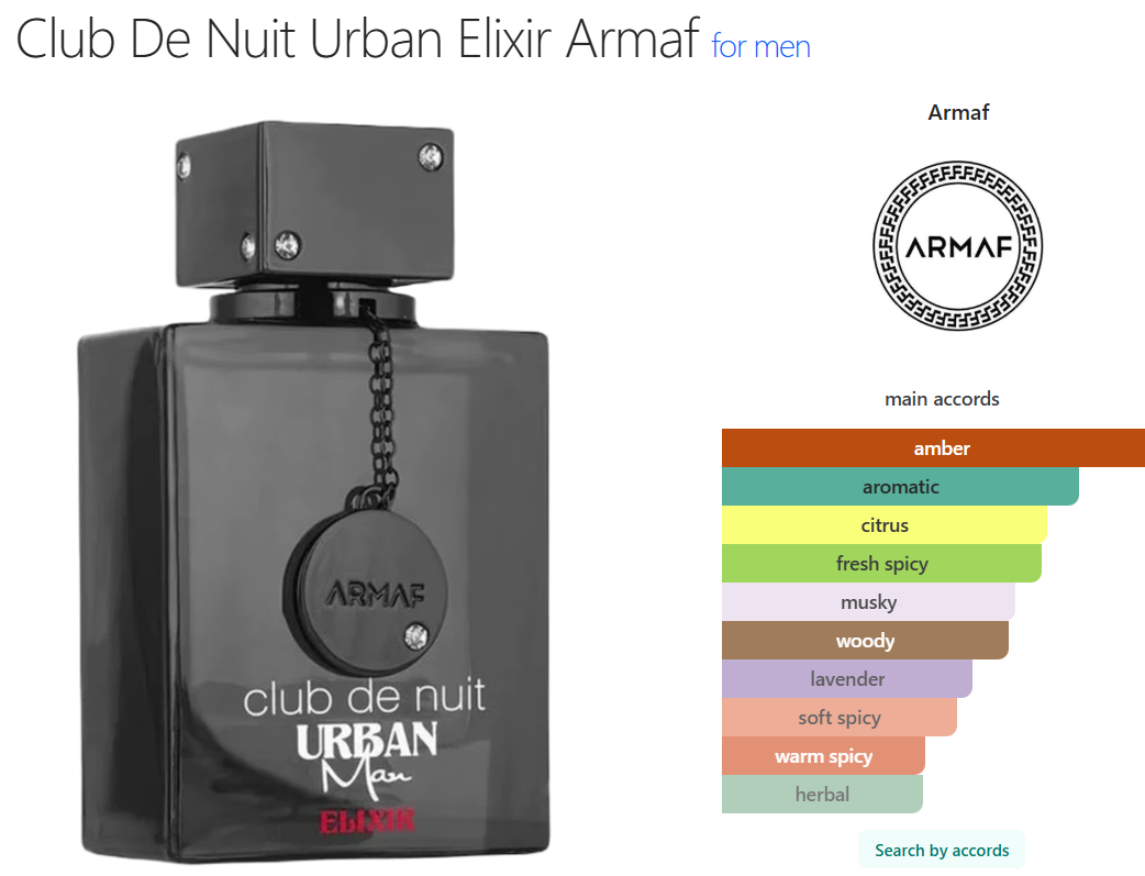 Urban Man Elixir by Armaf Fragrance Notes: Citrus, Aromatics & Warm Woods