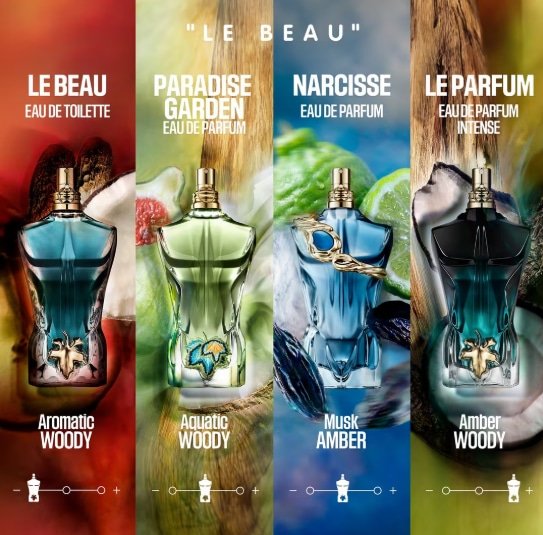 Luxury men's fragrance by Jean Paul Gaultier
