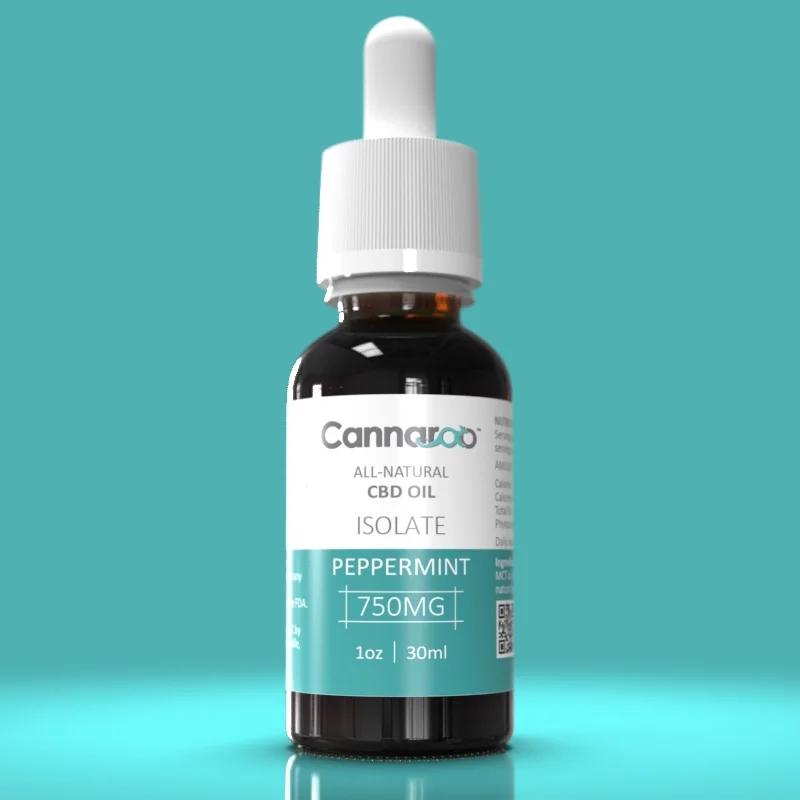 Cannaroo Peppermint CBD Tincture