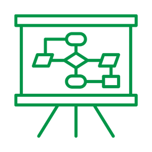 Outline of a presentation board with a flowchart or diagram, mounted on a tripod stand.