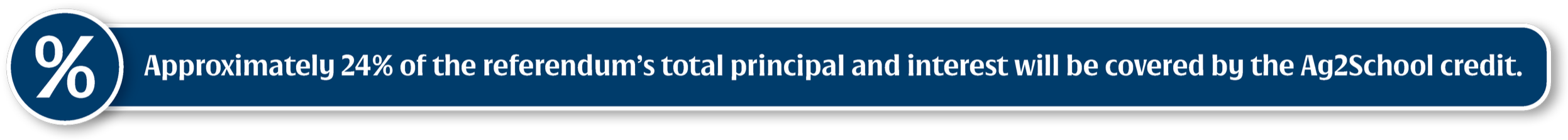 New York Mills Public Schools November 2026 Referendum - Ag2School tax credit percentage