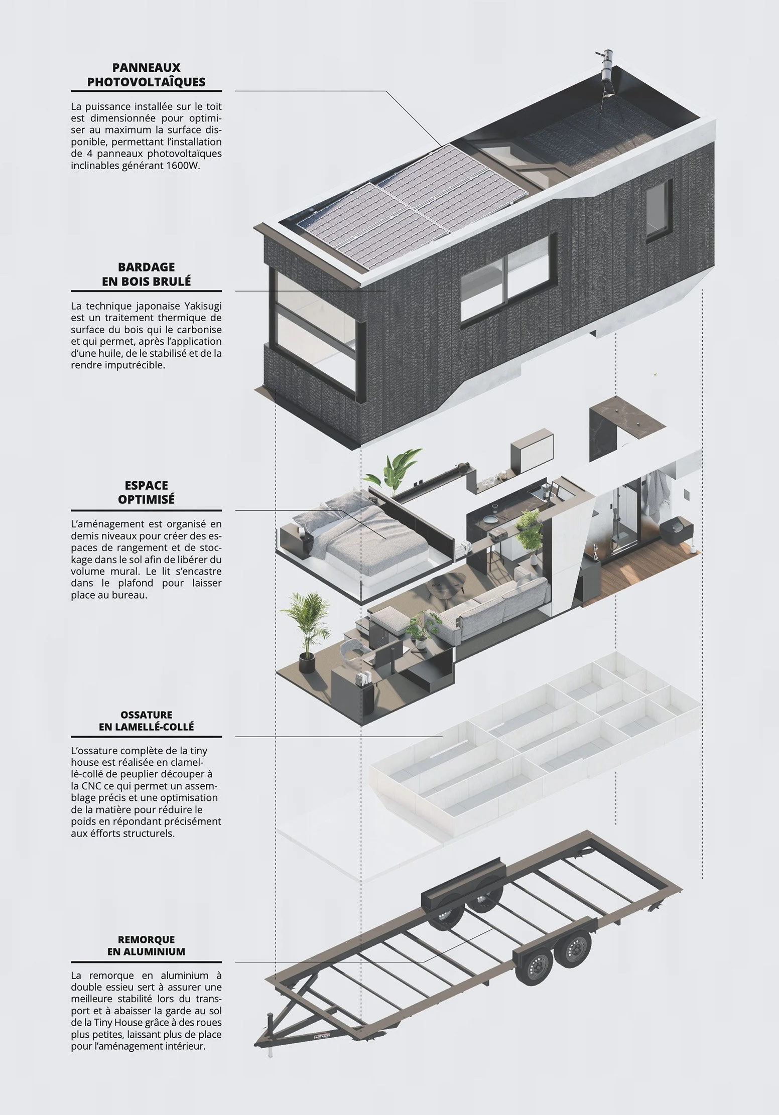 AXONOMETRIE FONCTIONNEMENT TINY HOUSE_.jpg
