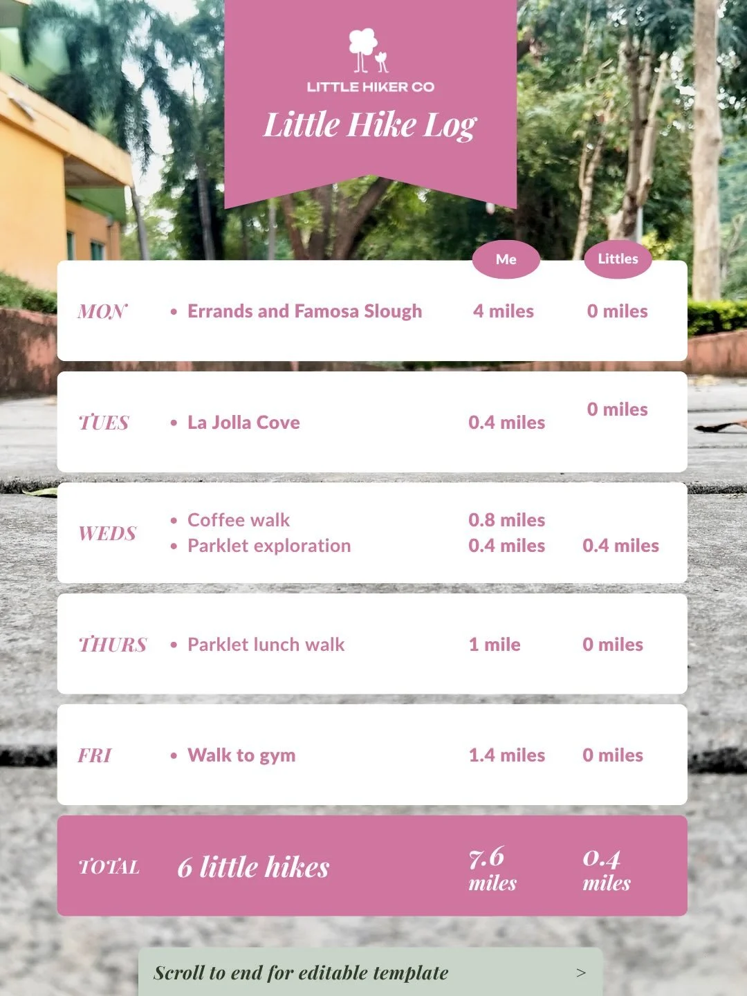 Little Hikes, Week of May 4. 
We got hit with summer colds this week, so I had to be creative with my weekday errands to get some extra miles in&mdash;but it turns out this intentionality was the boost I needed on a week that otherwise may have been 