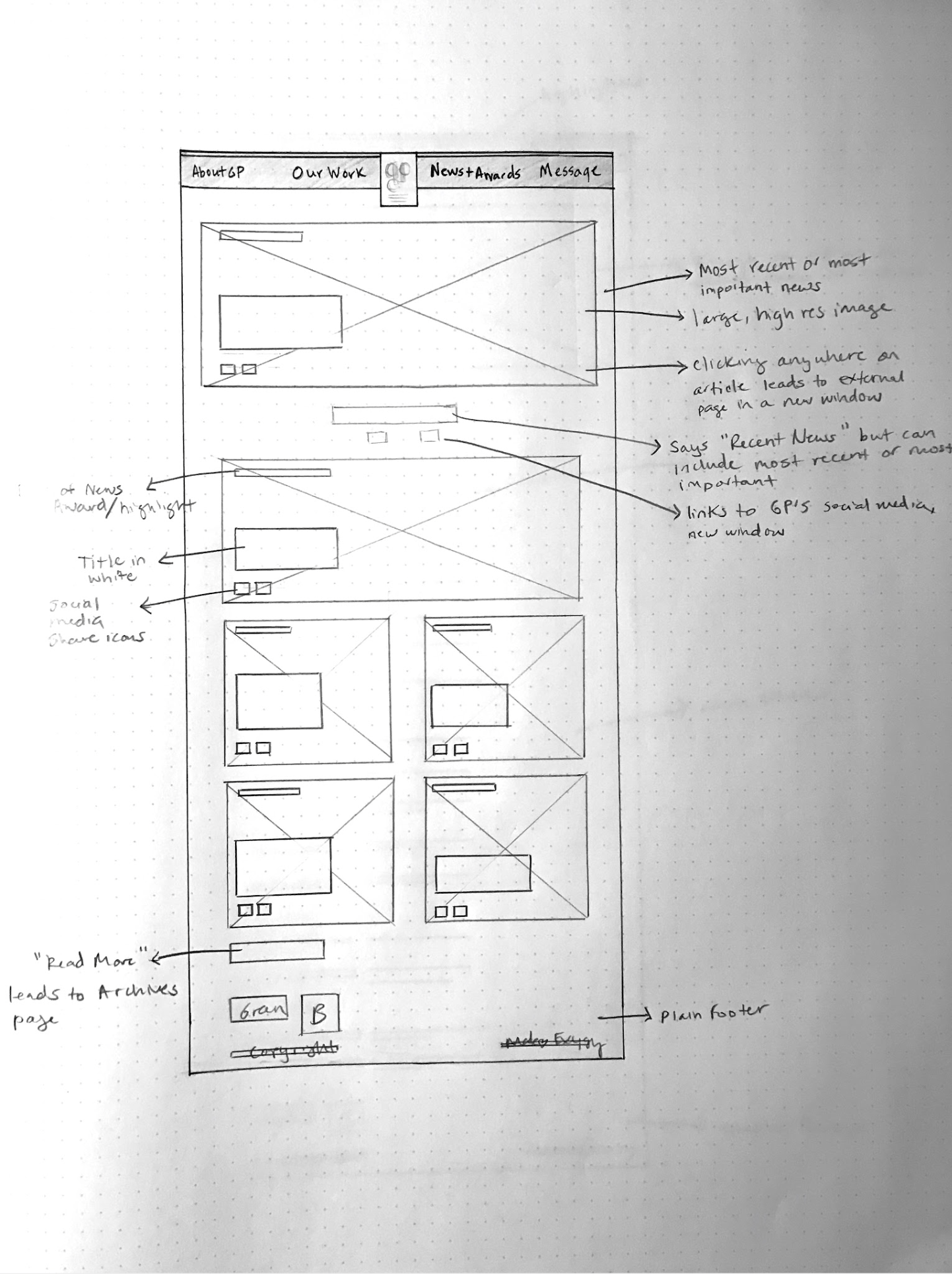 gelfand site draft home.png