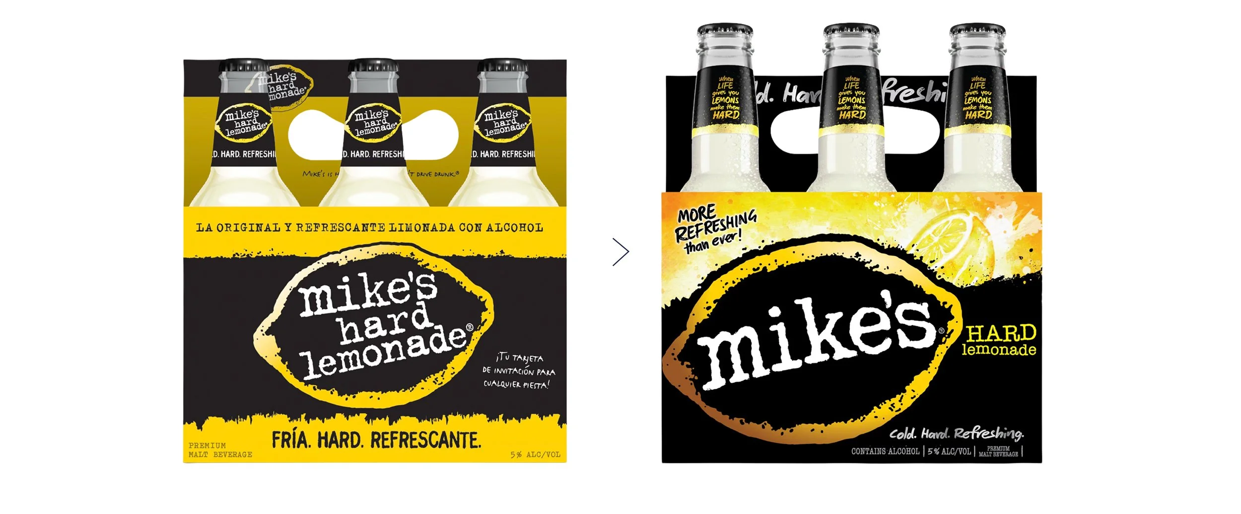 Brand refresh drove 10% growth across top SKUs - In market 7+ years 