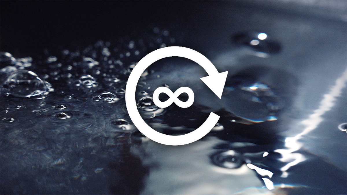 Fire & Ice - Unlimited Membership