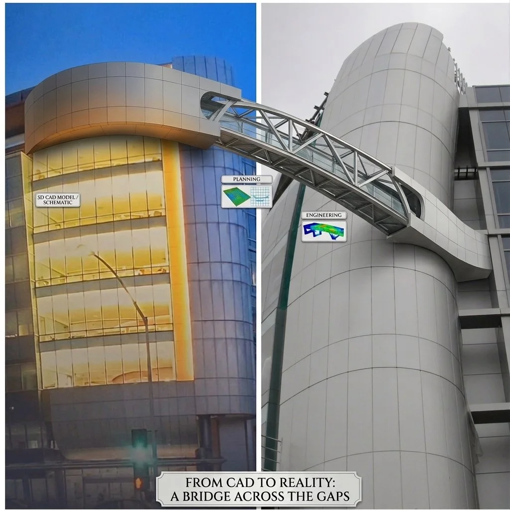 The digital to reality bridge