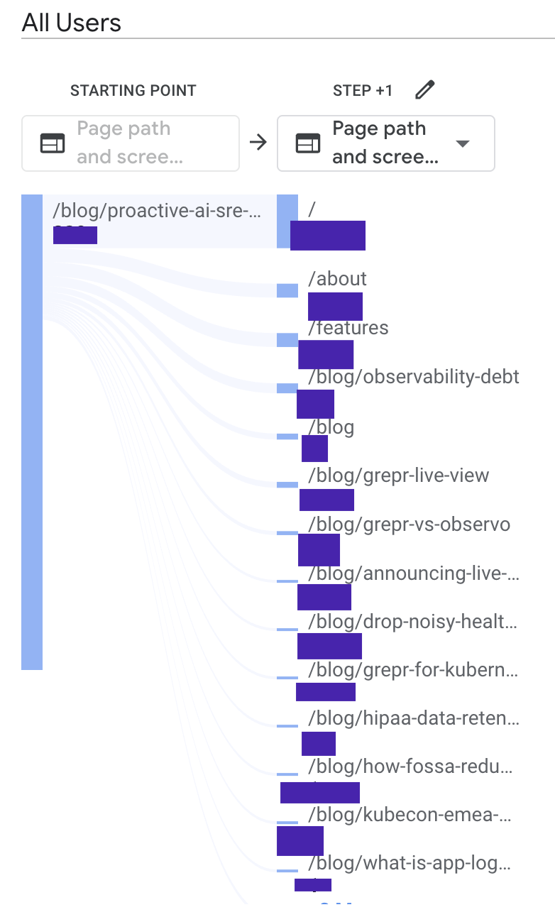 Screenshot 2026-04-24 at 12.54.34 AM.png