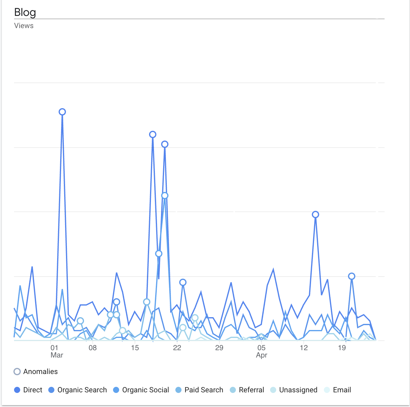 Screenshot 2026-04-24 at 12.45.31 AM.png