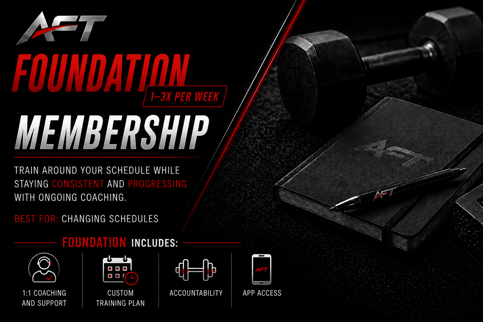 Black promotional graphic for AFT Foundation Membership. It includes text about training 1-3 times weekly, supporting flexible schedules, and ongoing coaching. The graphic shows a dumbbell, a black notebook with AFT logo, and a pen, with icons for coaching, training plan, accountability, and app access.