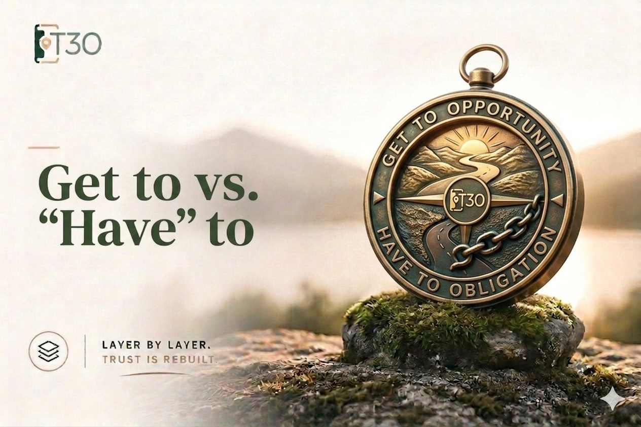 "Get To" vs. "Have To": The Mindset Shift That Changes Everything 