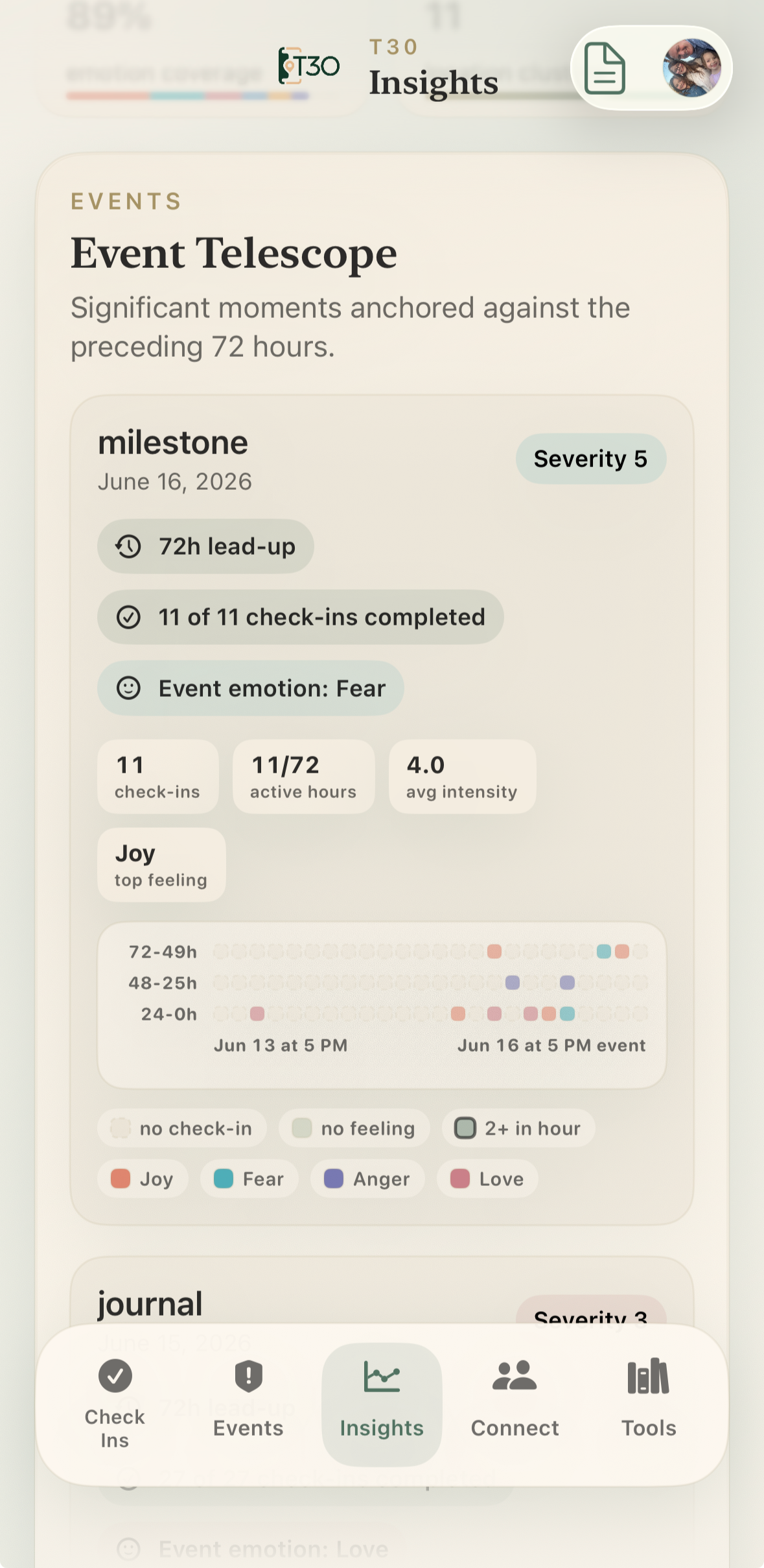 Screenshot of an app displaying a section titled 'Insights' with an event named 'Event Telescope.' The details include a milestone on June 16, 2026, with stats like 11 check-ins, 11 out of 72 active hours, an average intensity of 4.0, and an event emotion marked as fear. The app also shows a timeline graph with colored dots representing different feelings such as joy, fear, anger, and love over a 72-hour period.