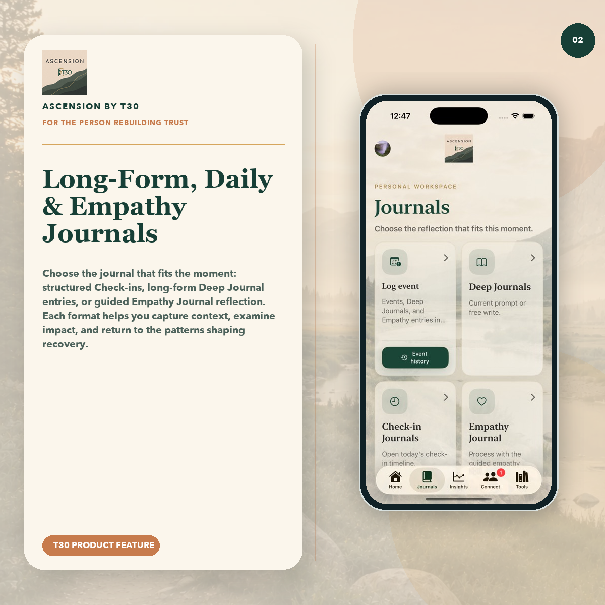 Long-Form, Daily & Empathy Journals